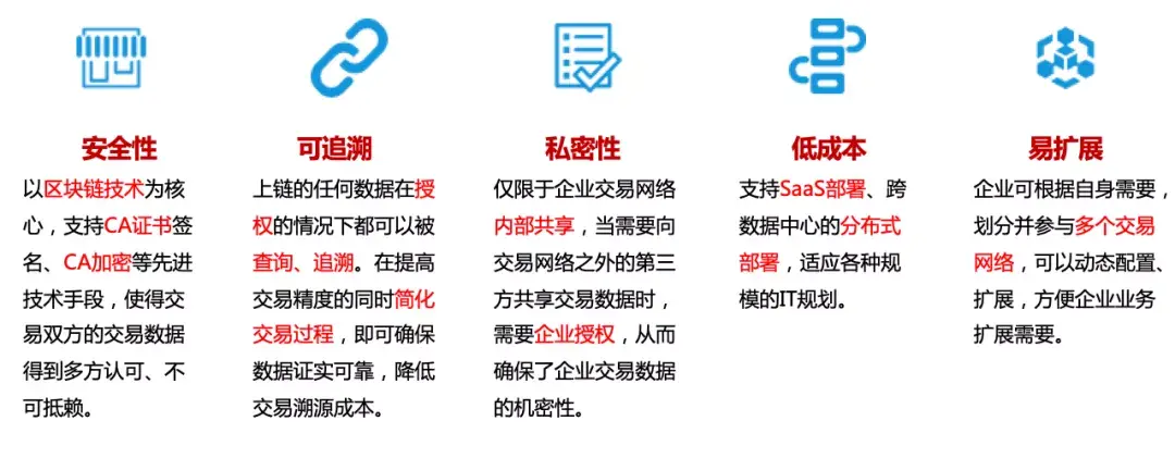 imtoken风险地址_风险地址是什么意思_风险地址是因为偷税漏税吗