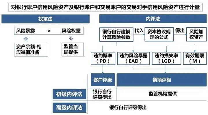 风险地址是因为偷税漏税吗_风险地址是什么意思_imtoken风险地址