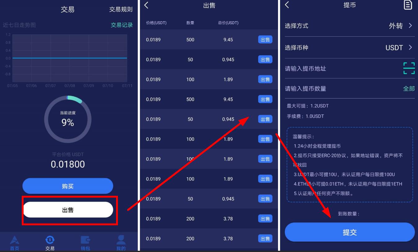 雅能安智宝_雅能安智宝怎么样_imtoken钱包币安智能链