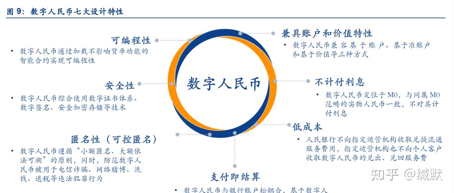 国内版Bing_国内版和国外版球鞋有什么区别_imtoken国内版