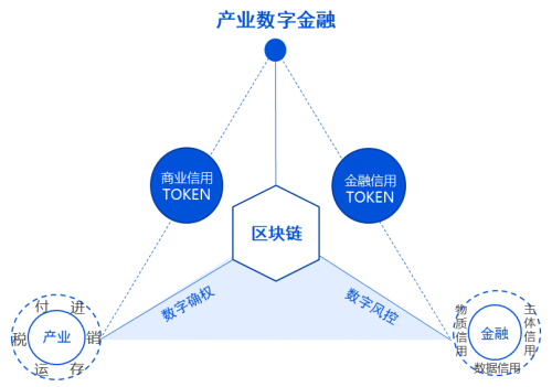 官网百度下载_官网百度百科_imtoken官网百度