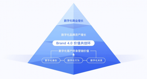 imtoken官网百度_官网百度百科_官网百度下载