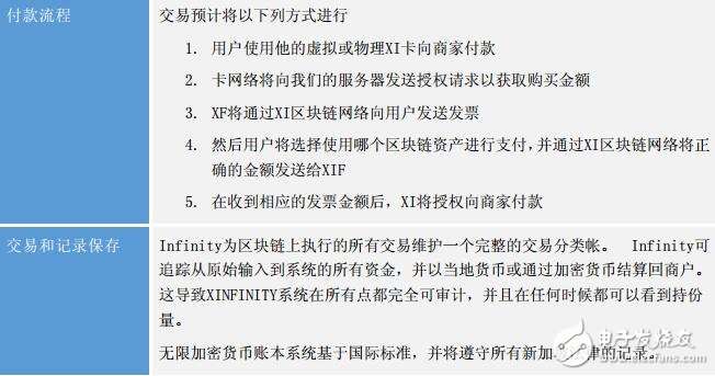 钱包app是什么意思_钱包app是干嘛的_软件imtoken钱包安全吗