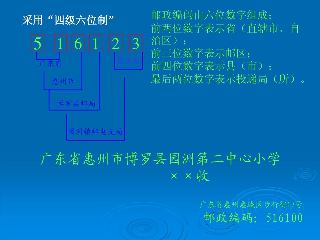 切换测试卡_切换测试是什么_imtoken切换测试网