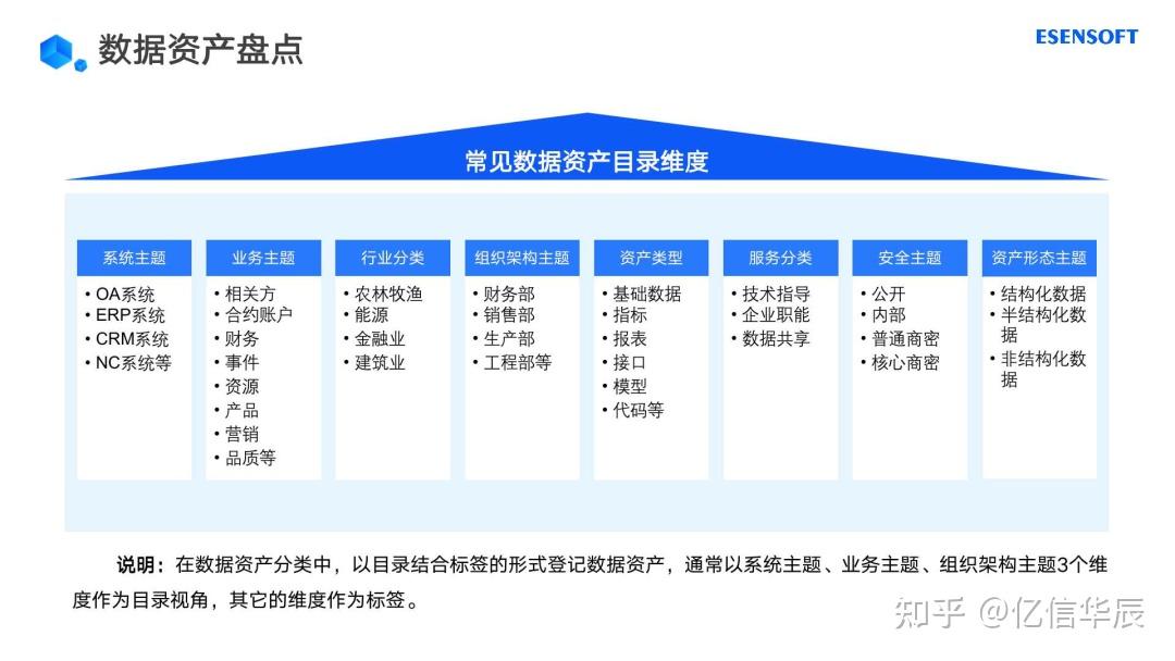 imtoken 冻结_imtoken苹果下载_imtoken下载