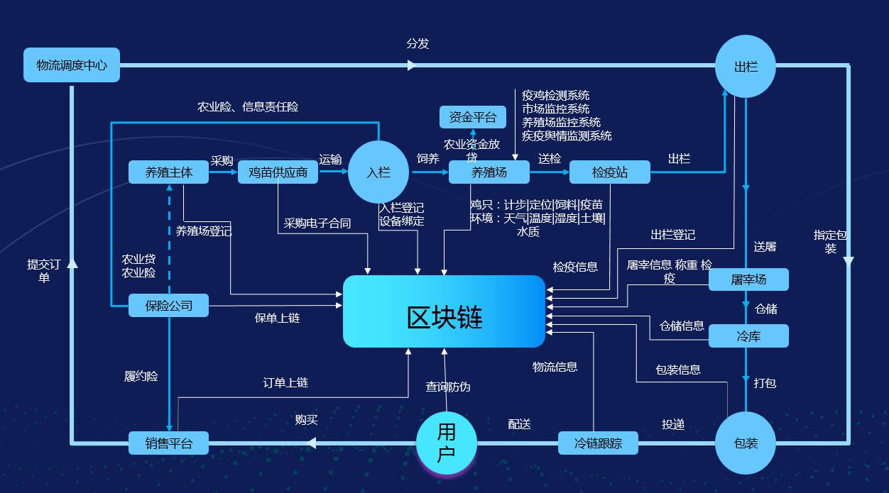 im钱包怎么创建自己的代币_im钱包怎么创建自己的代币_im钱包怎么创建自己的代币