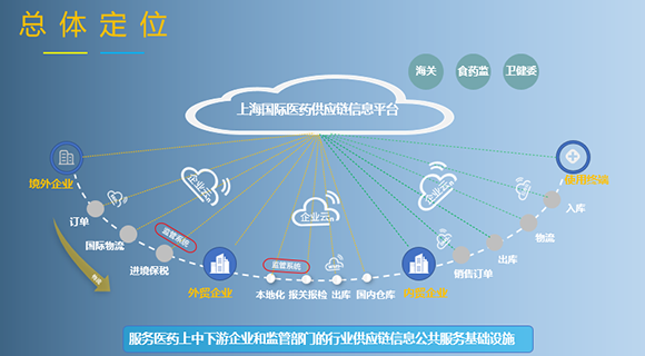 地址公司地址_imtoken公司地址在哪里_地址公司名称