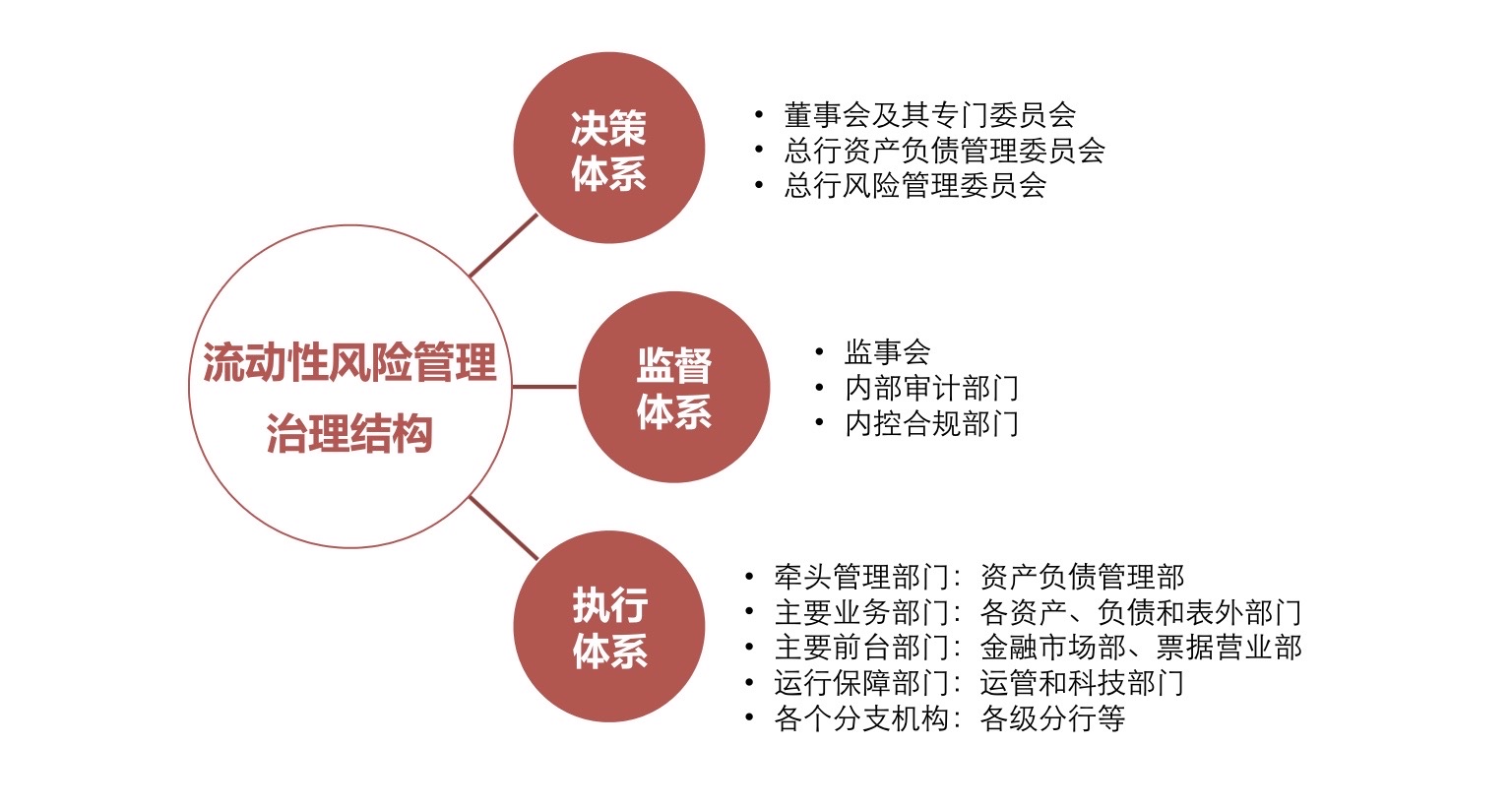 红途风控官网_控风术手势_imtoken风控吗