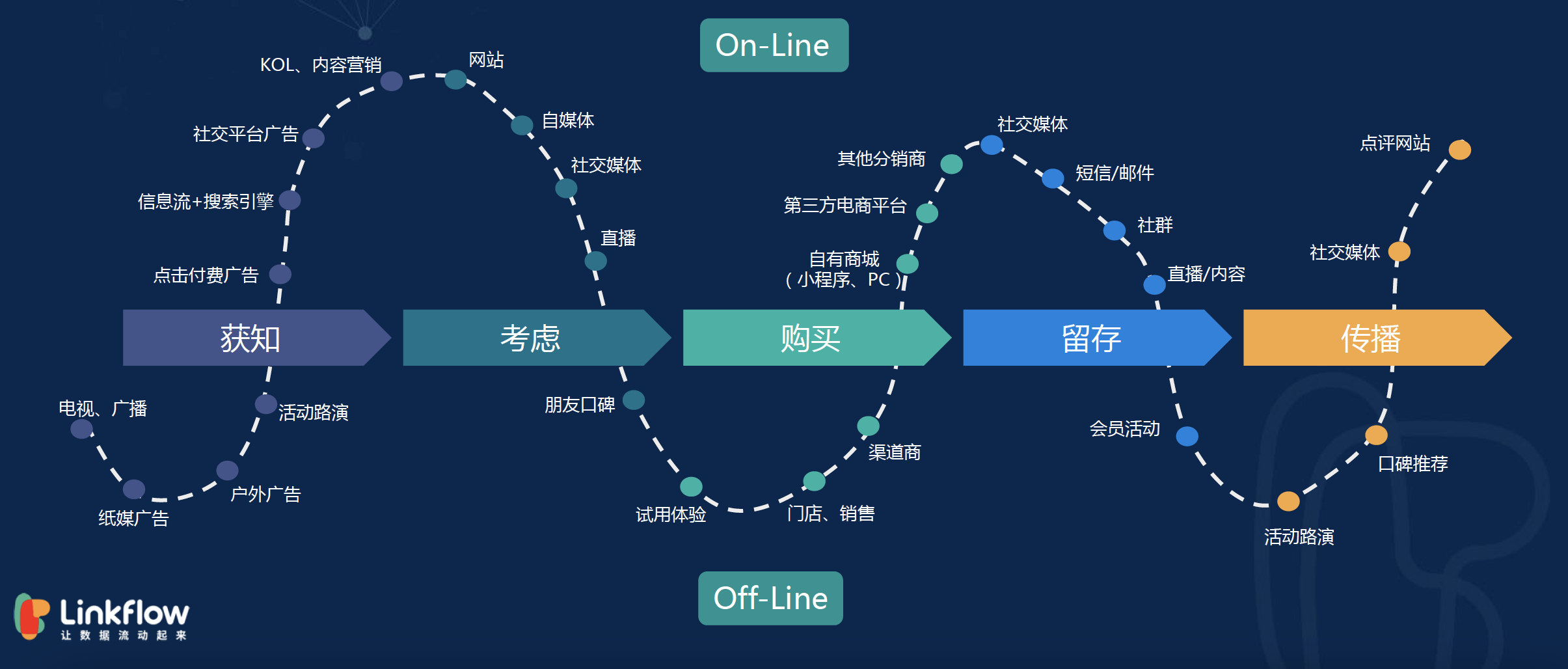 imtoken客服在哪_客服话术沟通技巧_客服人工服务