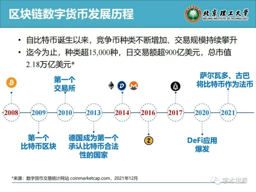 imtoken买币流动性不足_imtoken买币流动性不足_imtoken买币流动性不足