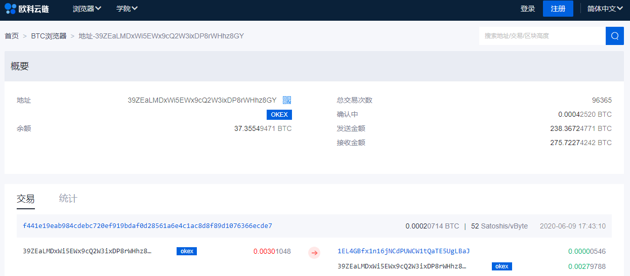 imtoken风险地址_风险地址开具发票是什么意思_风险地址怎么解决方法