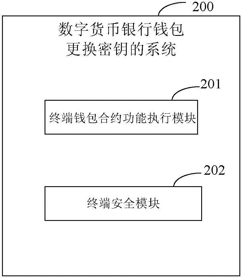 imtoken国际版钱包私钥_imtoken国际版钱包私钥_imtoken国际版钱包私钥