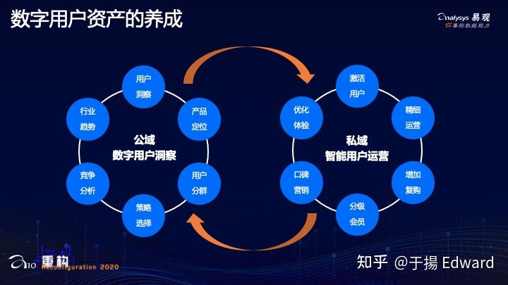 imtoken海外版_imtoken国际版怎么样_imtoken国内版