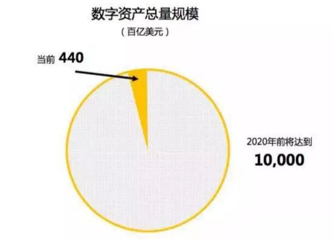 imtoken海外版_imtoken国内版_imtoken国际版怎么样