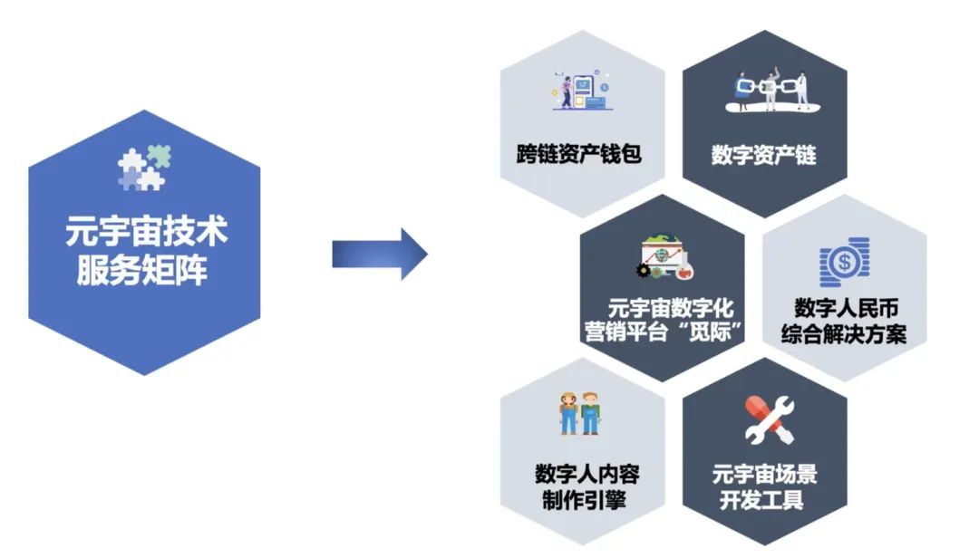 imToken：神秘迷人，链类型是什么？