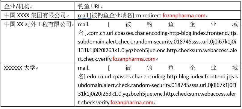 网页安全链接_网站安全连接失败_imtoken网站链接安全