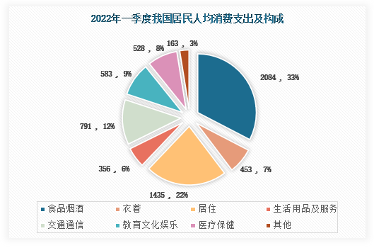 imtoken有多少用户量_imtoken能量不够_imtoken用户数量