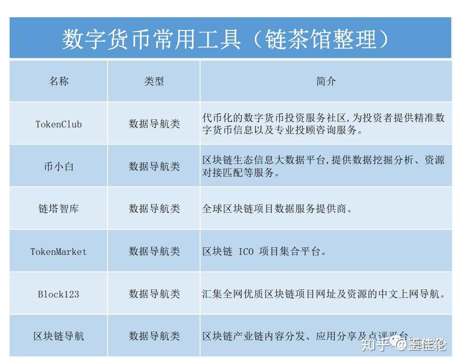 imc数字钱包_im数字货币钱包_img数字钱包