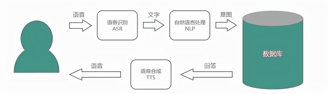 imtimtoken百度百科_百科百度明星人气榜高以翔_百科百度百科