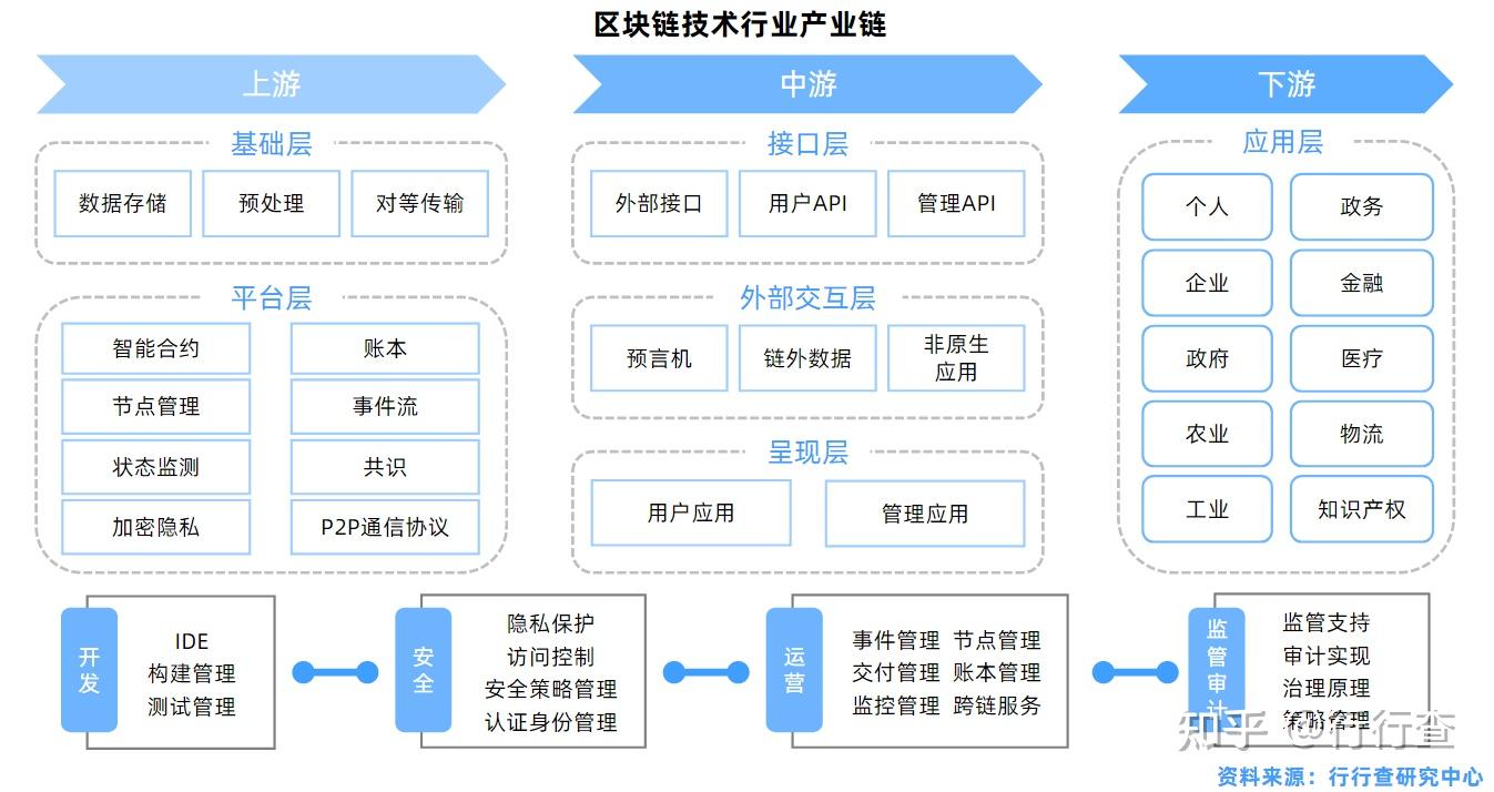 imtoken官网app专业版_imtoken官网app专业版_imtoken官网app专业版