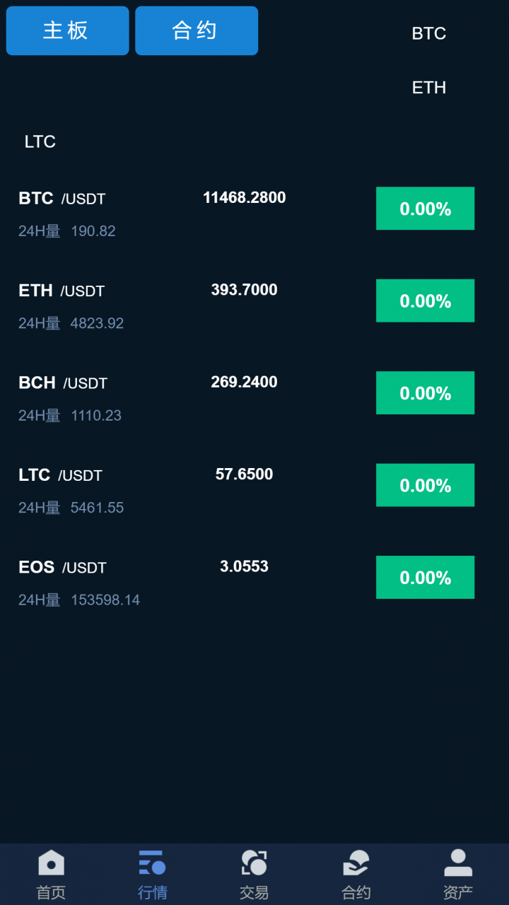 imToken：颠覆传统，揭秘其神秘链类型