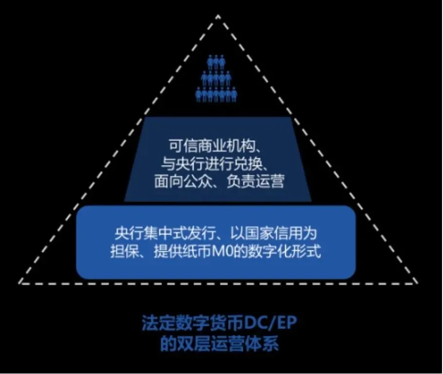 imtoken融资_融资租赁是什么意思_融资平台