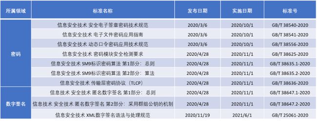 imtoken视频_imtoken视频_imtoken视频