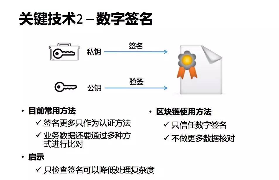 imtoken视频_imtoken视频_imtoken视频