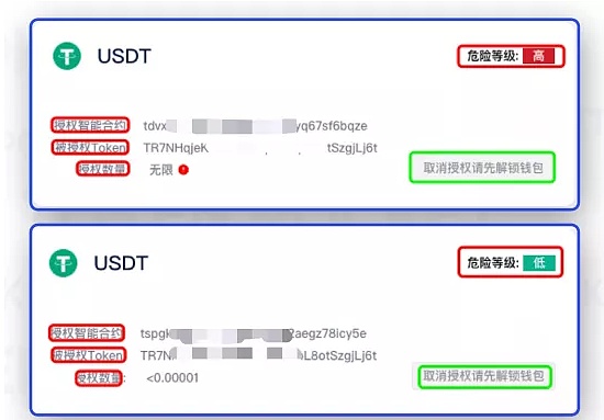 授权安全吗_imtoken授权安全吗_授权安全员