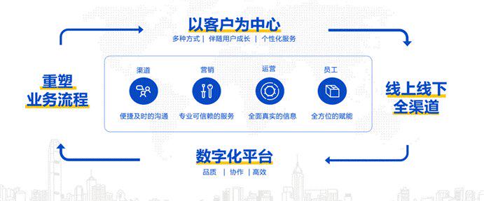 下载安全学院_imtoken哪里下载最安全_下载安全建议正确的选项是