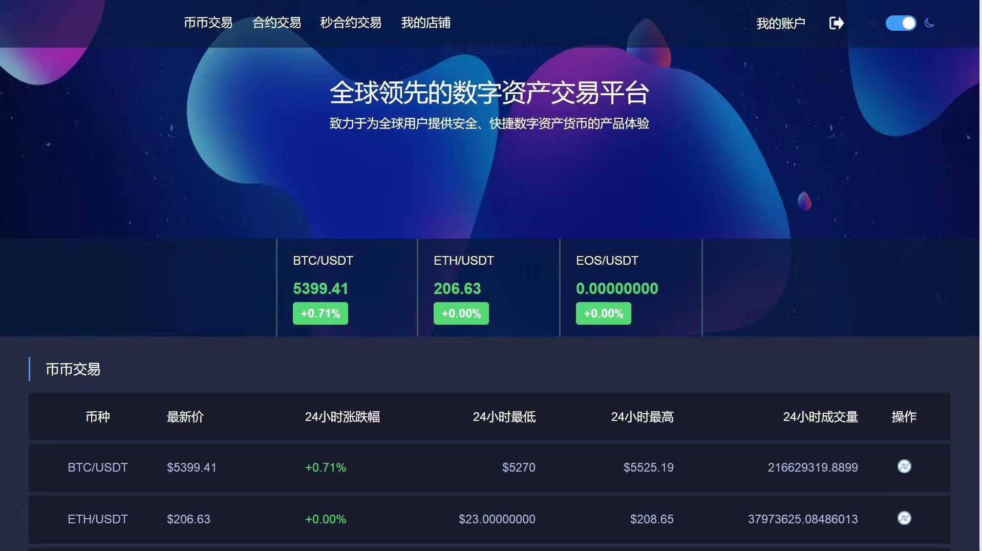 imToken钱包：畅享数字资产互转便捷