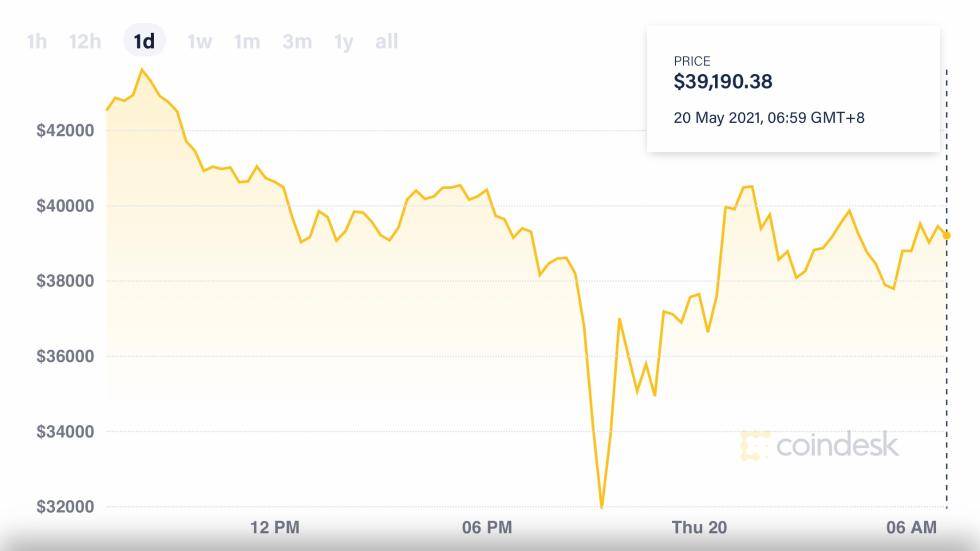 imtoken交易手续费_交易手续费一般是多少_交易手续费怎么算的