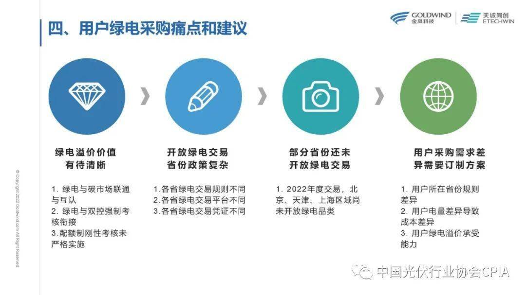 imToken揭秘：GAS设置小秘密，让你轻松提升交易速度