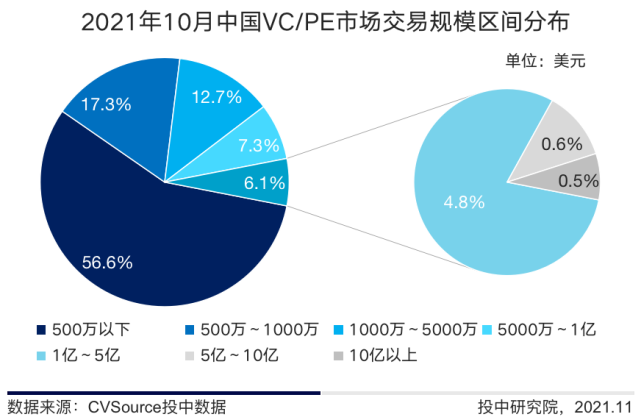 imtoken最小卖出数量_imtoken最小卖出数量_imtoken最小卖出数量