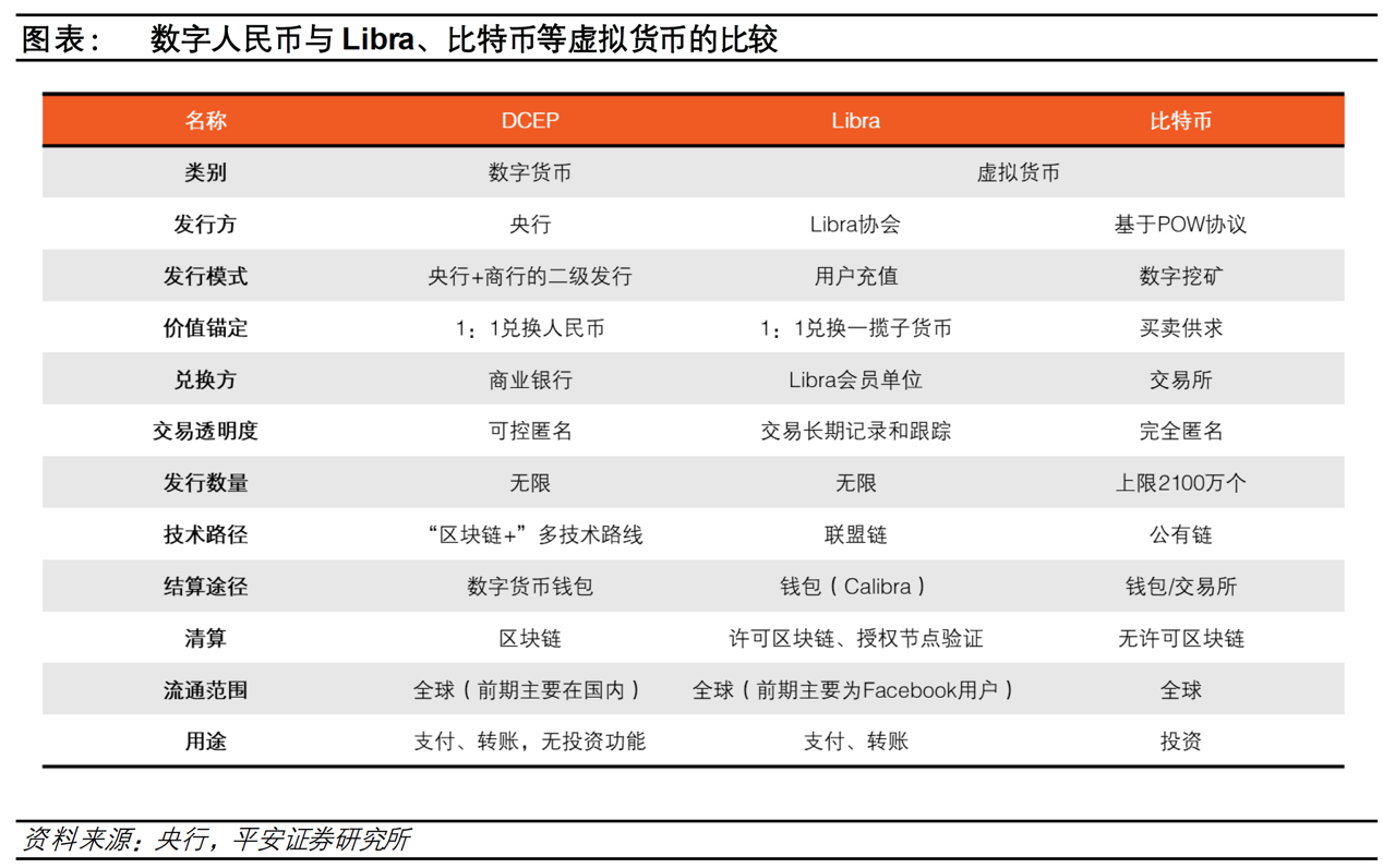 估值怎么算出来的_估值高好还是低好_imtoken估值