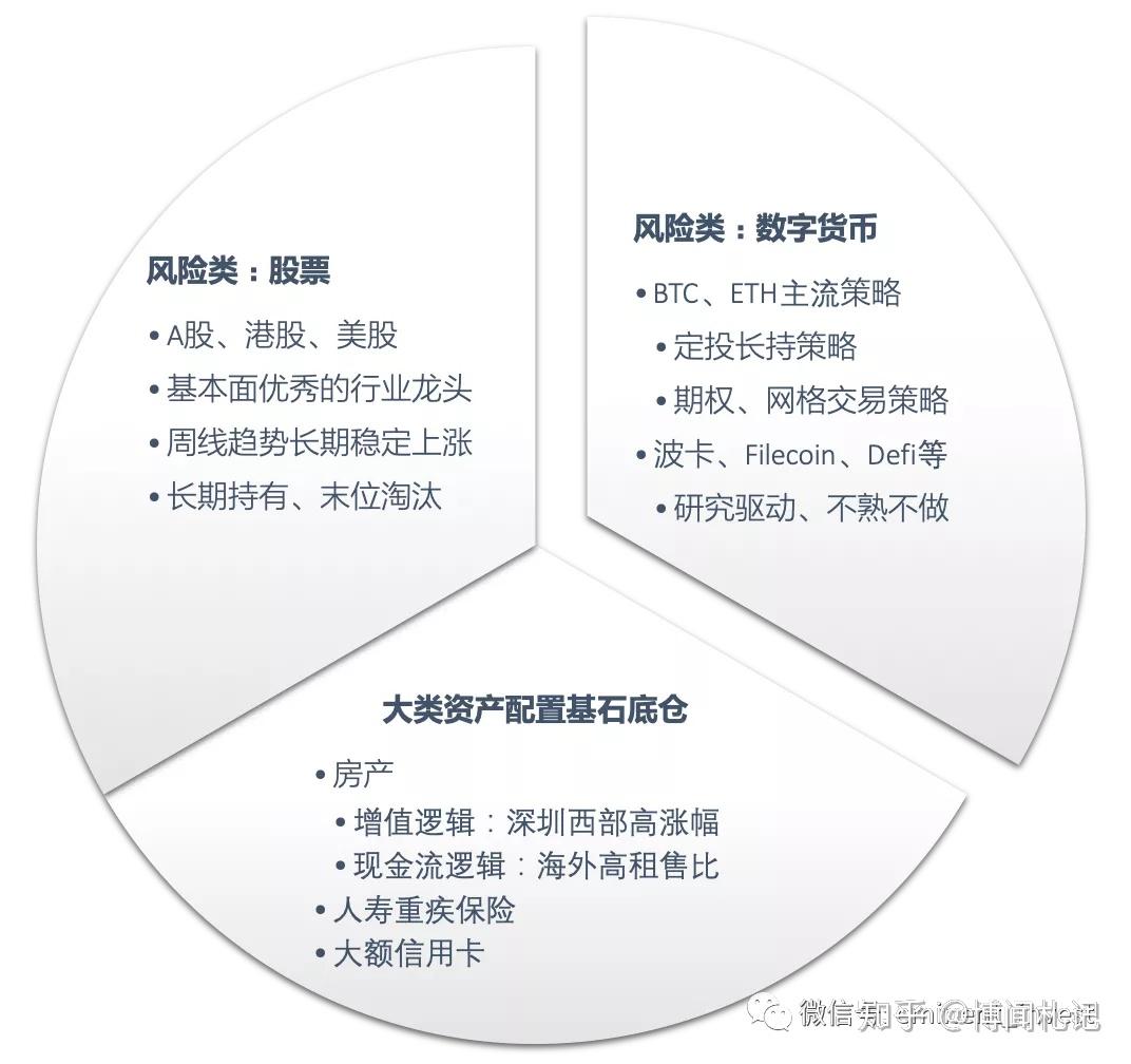 风险提示函_imtoken风险提示_风险提示是什么意思