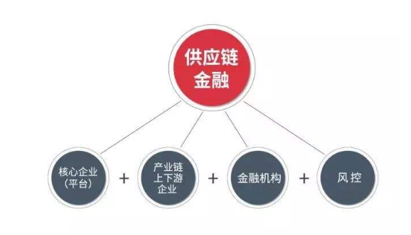 imToken切换主网：迈向全新世界