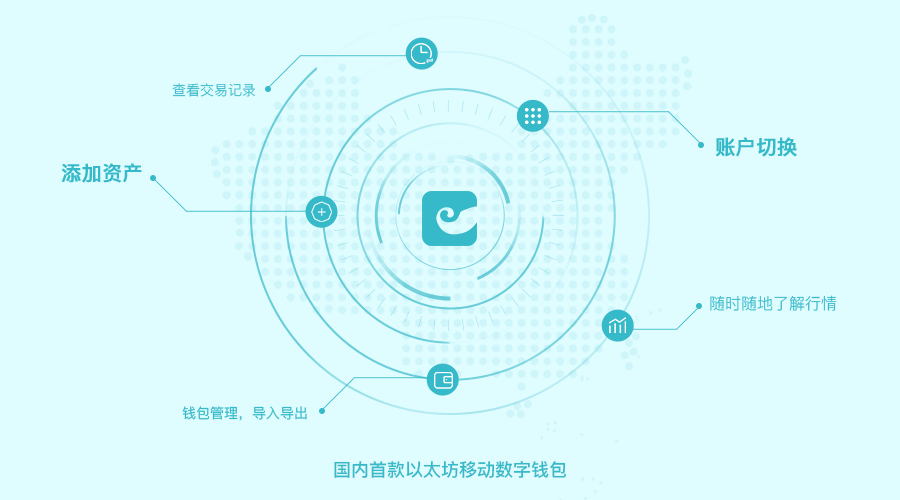 imtoken官网下载2.0-imToken2.0：安全可靠