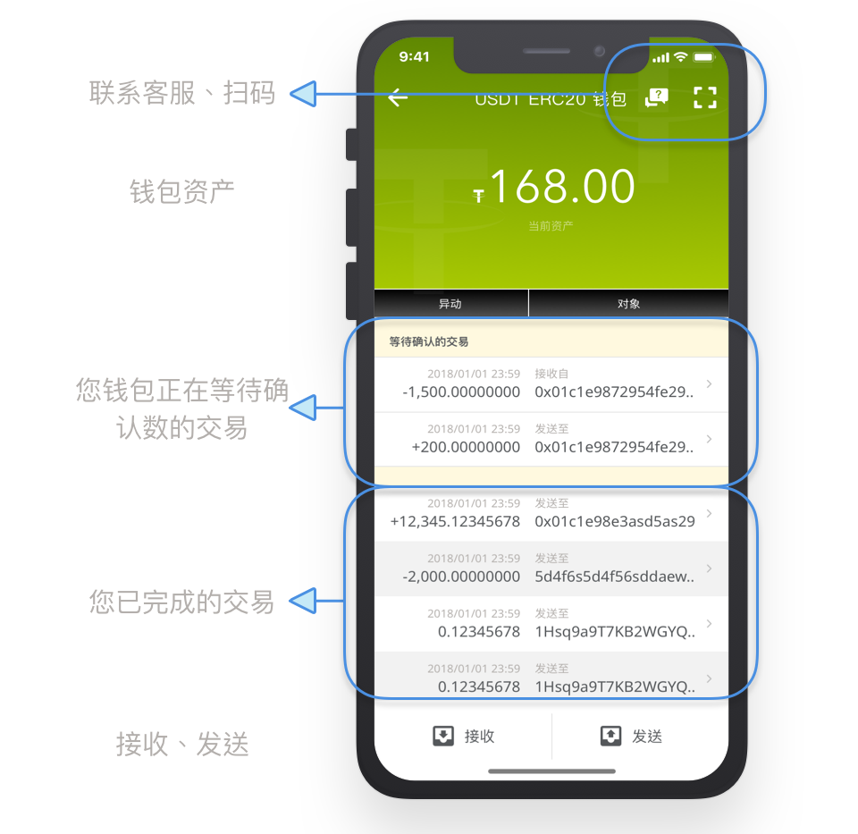 钱包交易所app下载_imtoken钱包如何交易_钱包交易所怎么提币充币