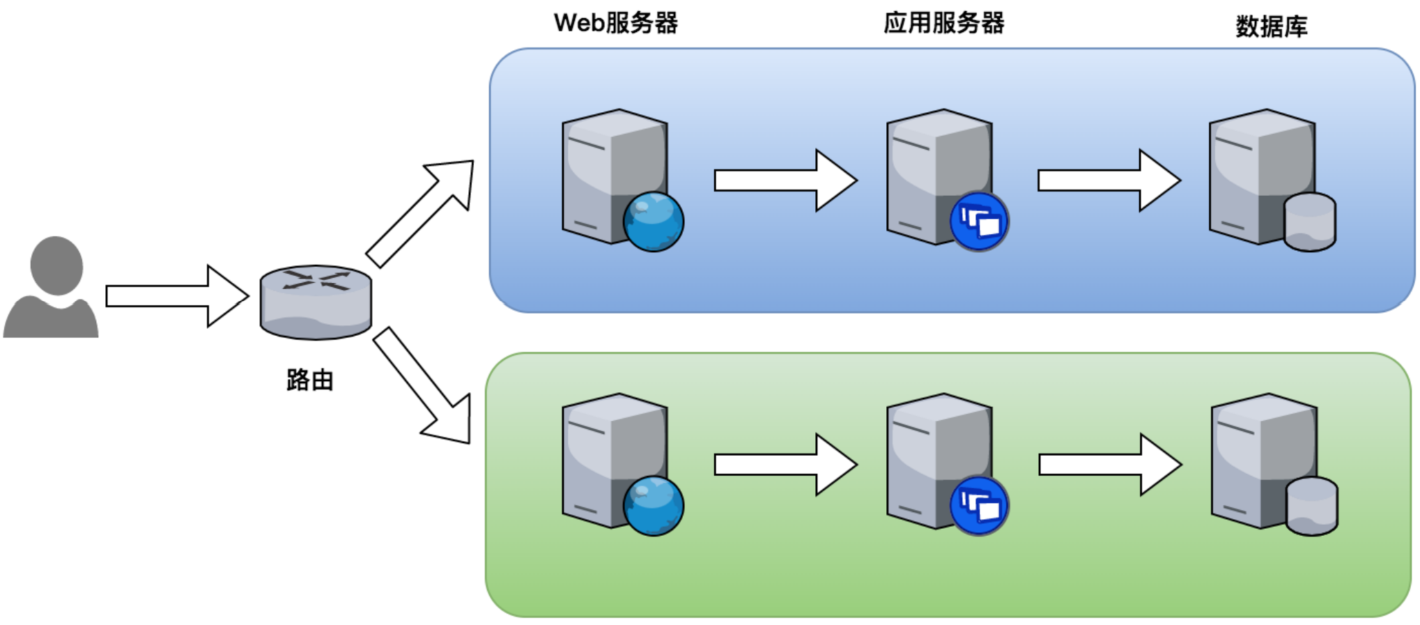 imtoken切换测试网-区块链开发必备！imToken测试