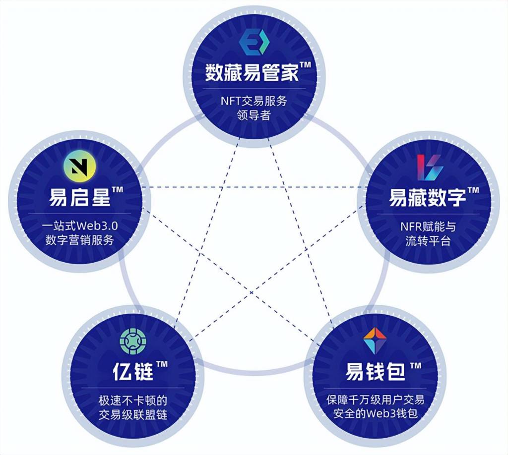 imtoken正规吗_可信平台_imtoken是什么平台可靠吗