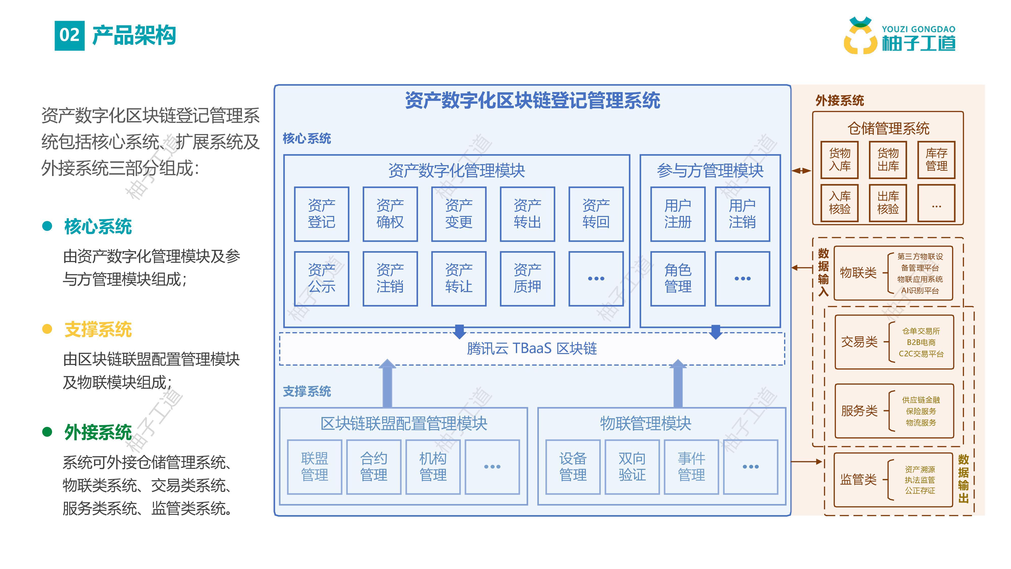 imtoken网页登录_imtoken登陆入口_imtoken.im