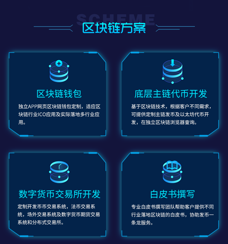 钱包开源是什么意思_imtoken钱包是谁开发的_钱包开源