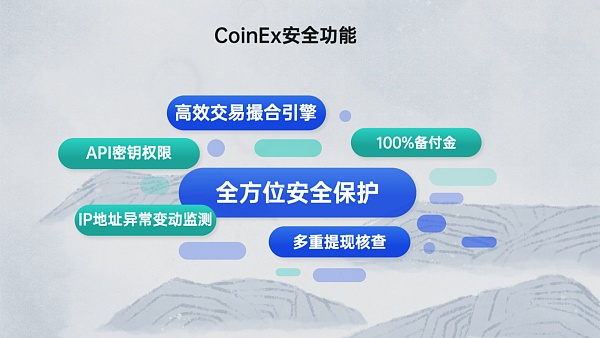 imtoken授权安全吗_授权安全吗_授权安全管理制度内容怎么写