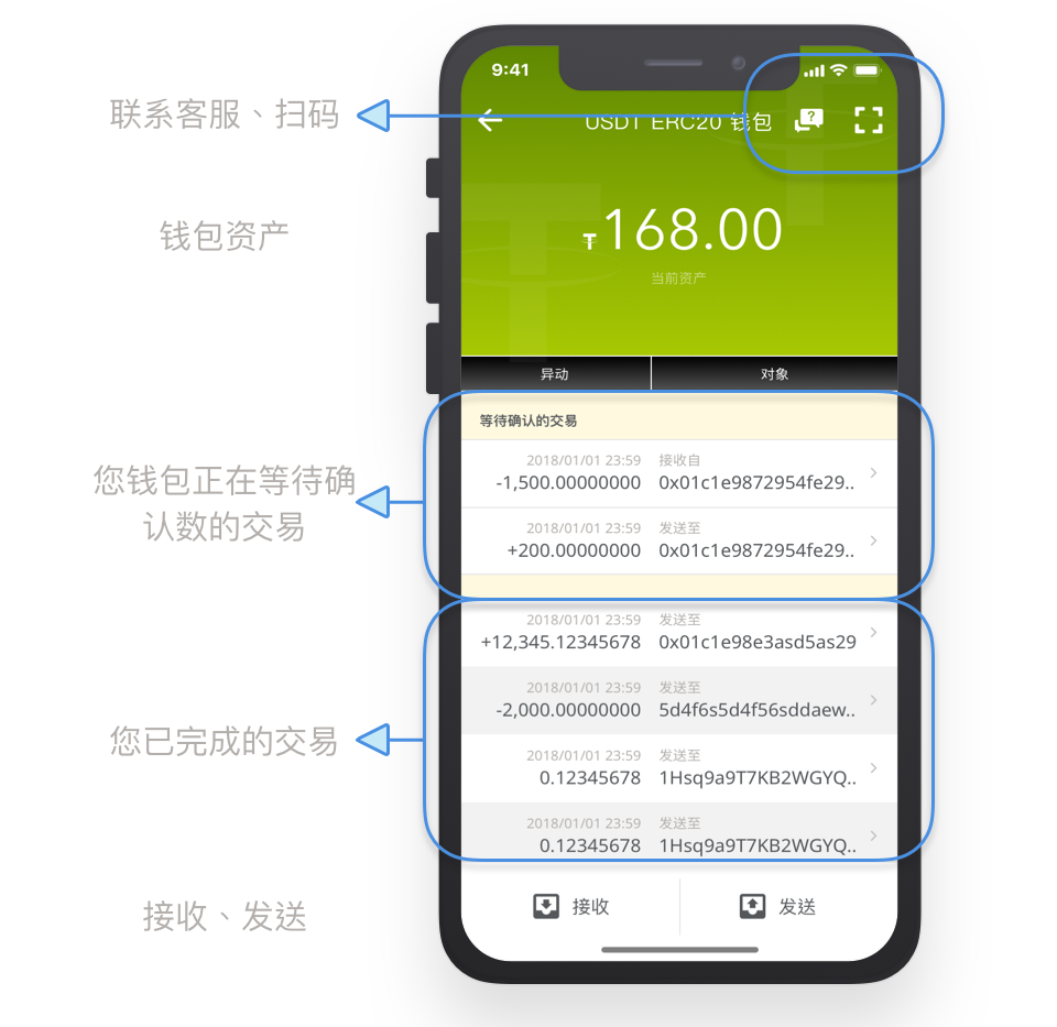 imtoken2.0冷钱包_imtoken钱包冷钱包_imtoken怎么使用冷钱包