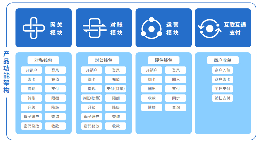 imtoken国际版ios_版国际服_地铁跑酷破解版国际