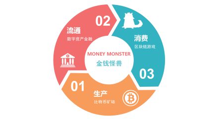 imtoken钱包正规吗_钱包正规合法吗_imtoken钱包dapp