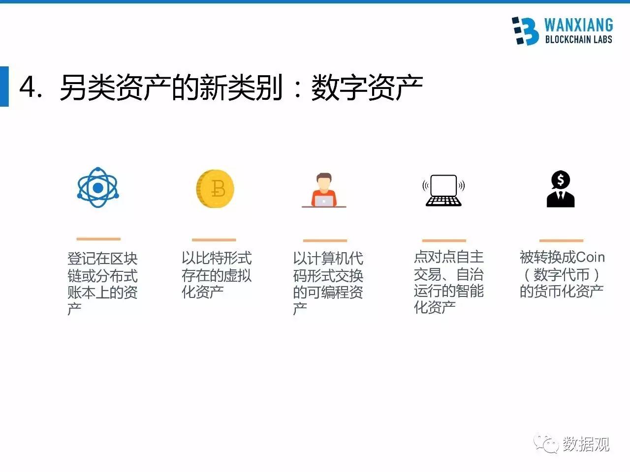 imtoken 融资-imtoken融资揭秘：产品实力与团队