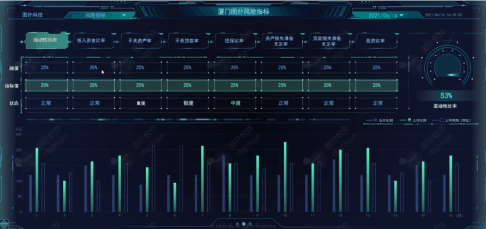 imtoken风险管控：数字资产安全无忧，投资管理更轻松