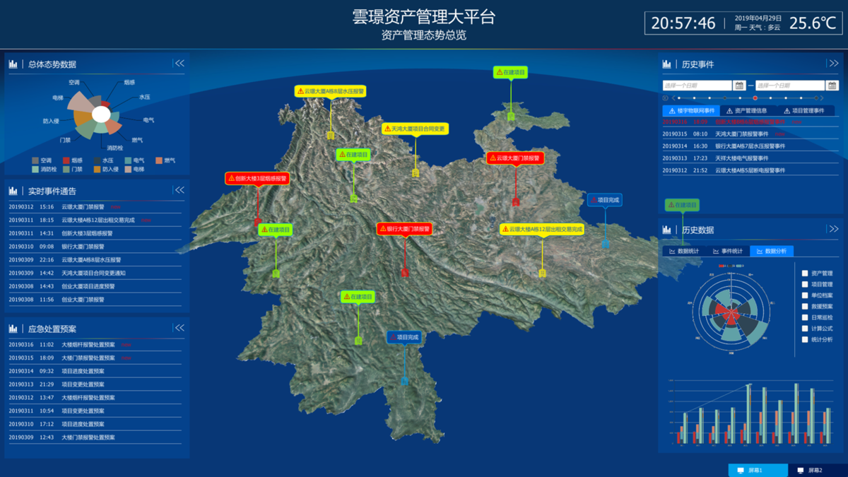 管控风险是什么意思_imtoken风险管控_管控风险评估基本要求